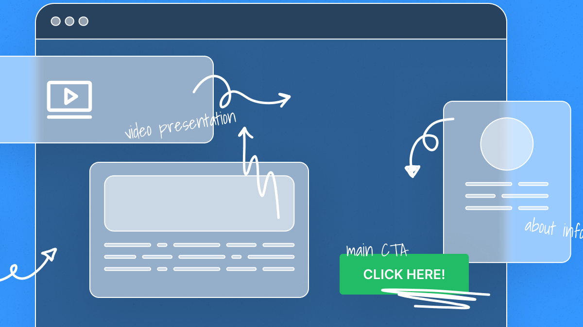 Website structure plan for a custom WordPress theme
